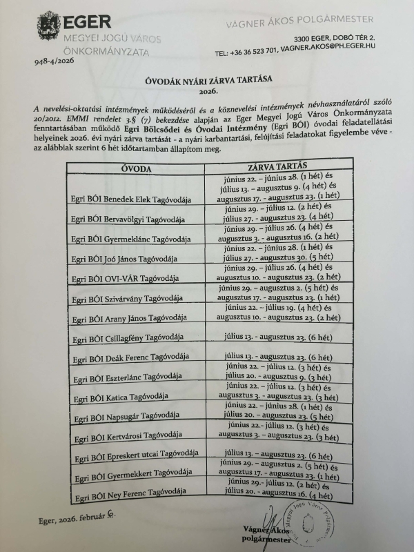 Egri BÓI Intézményegységek nyári zárvatartása
